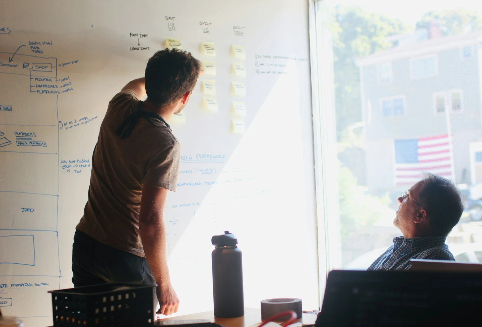 Innovation-as-a-Service